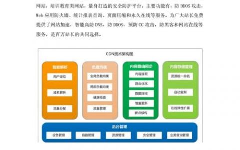 CDN服务是否具备有效防御DDoS攻击的能力？