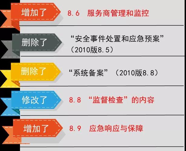 等保服务机构_等保问题
