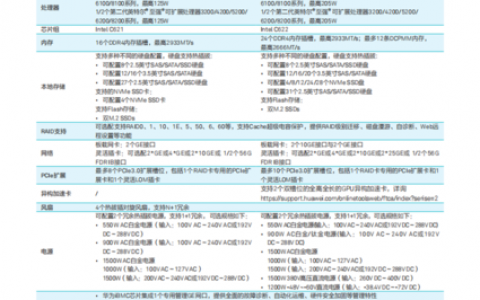 哪里可以找到性价比高的服务器？