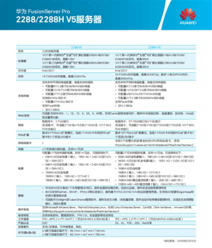 服务器那里便宜_简介