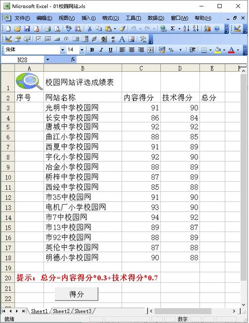 代码评分_评分