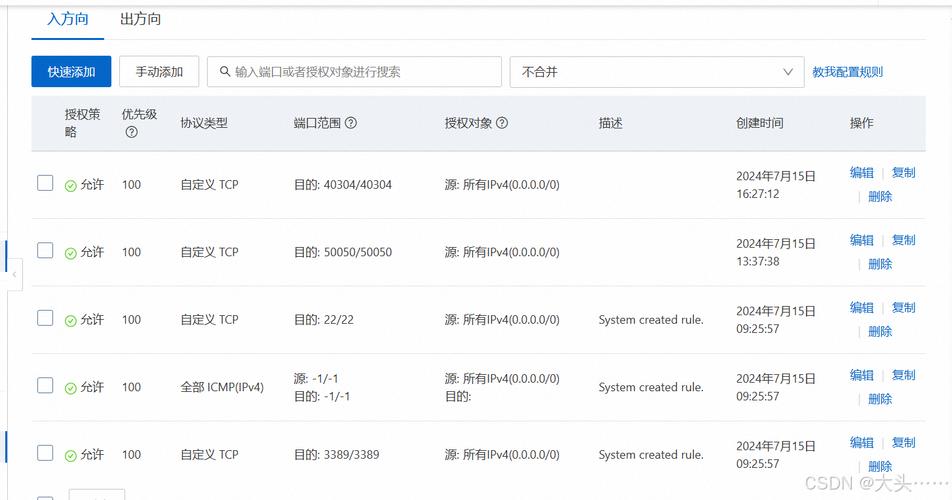 访问华为云服务器配置_访问配置