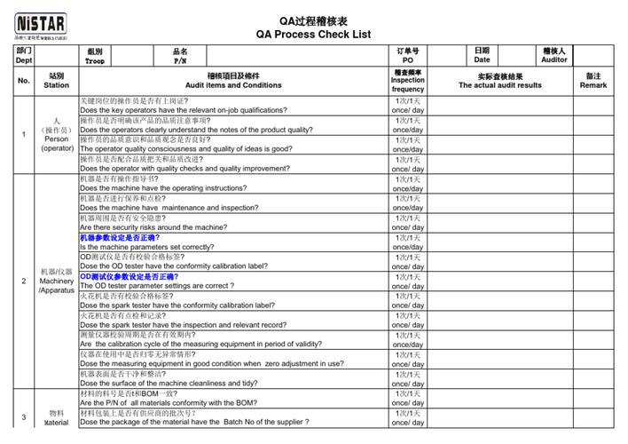 代码检查由qa做吗_代码检查