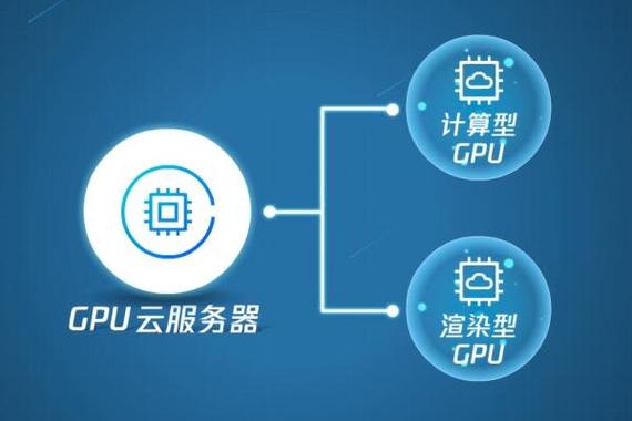 云服务器4vcpu是什么意思