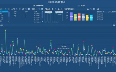 如何有效进行大客流属性分析与多区域客流分析技能的应用？