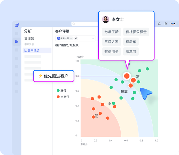 多渠道智能客服系统_智能客服