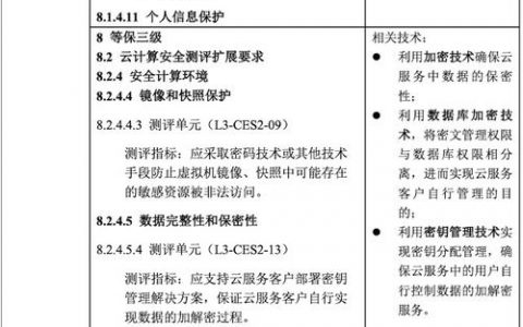 等保基本要求，模型文件应满足哪些关键标准？