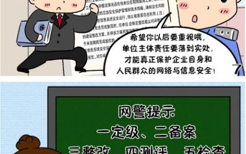 等保网络安全，我们如何有效应对和解决等保问题？