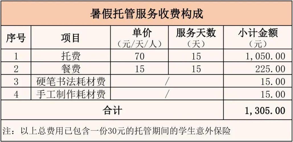 服务器托管要多少钱_增量托管