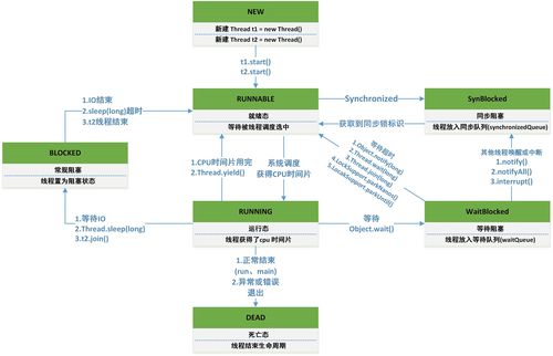服务器开的多线程_多线程任务