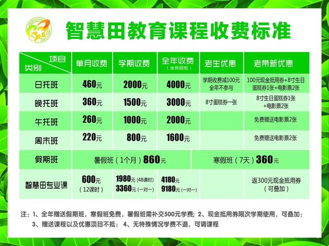 服务器托管租用费用_计费项