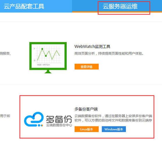 云服务器为什么要进行数据备份