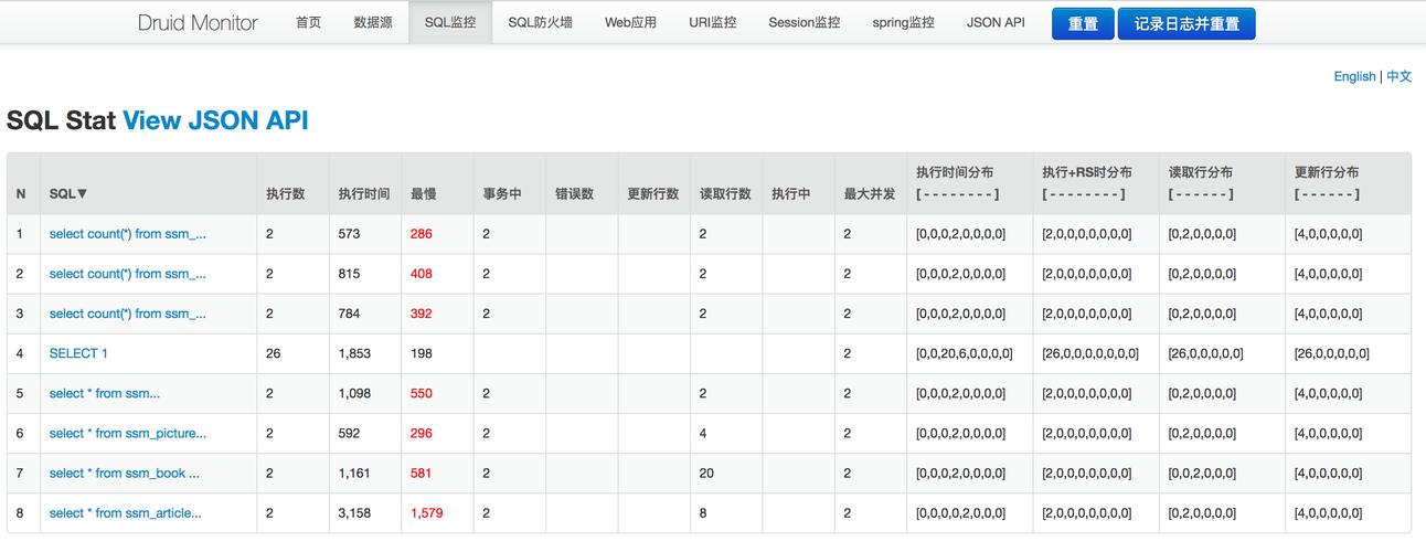 服务器连接池怎么配置_配置Druid连接池监控项