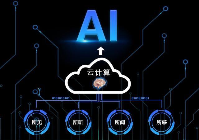 对象存储费用 华为云计算_物联网卡什么时候开始计算费用？