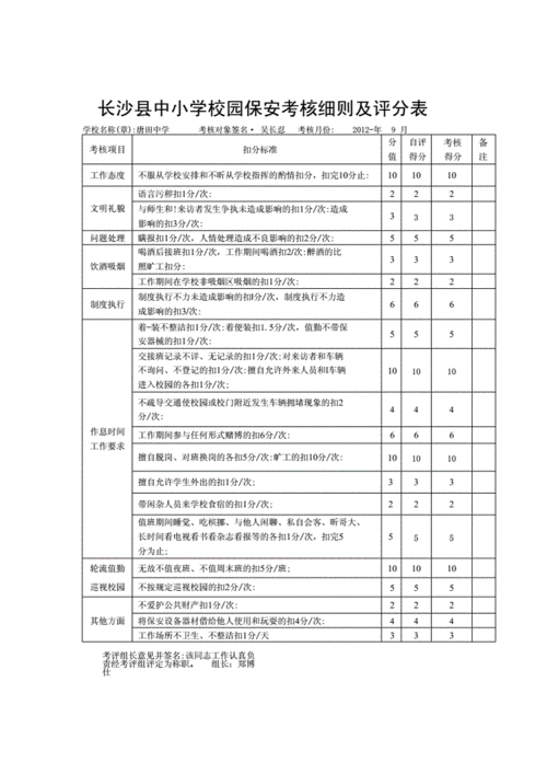 等保评分细则_评分