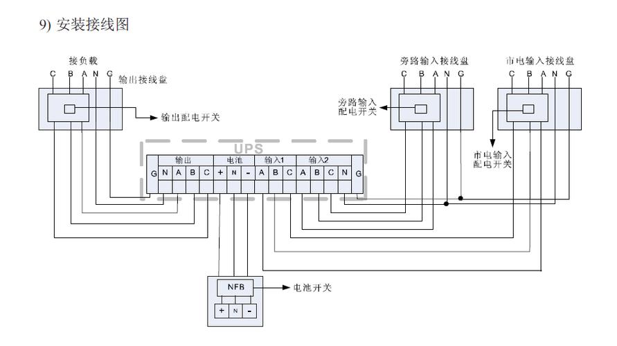 服务器双电源怎么接_割接业务
