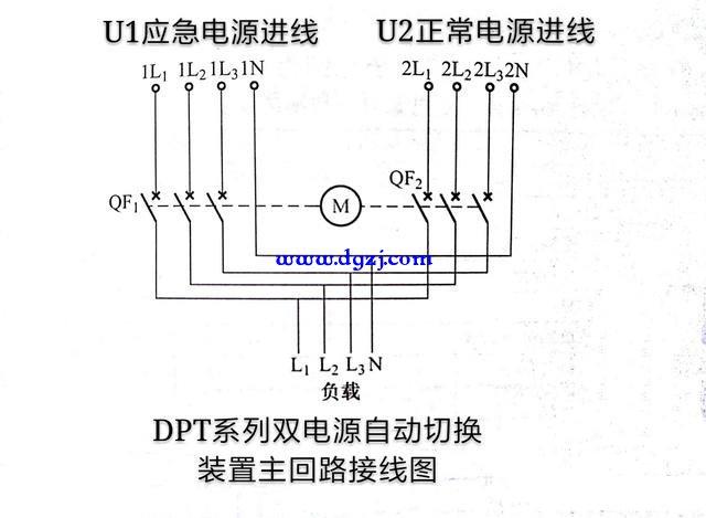 服务器双电源怎么接_割接业务
