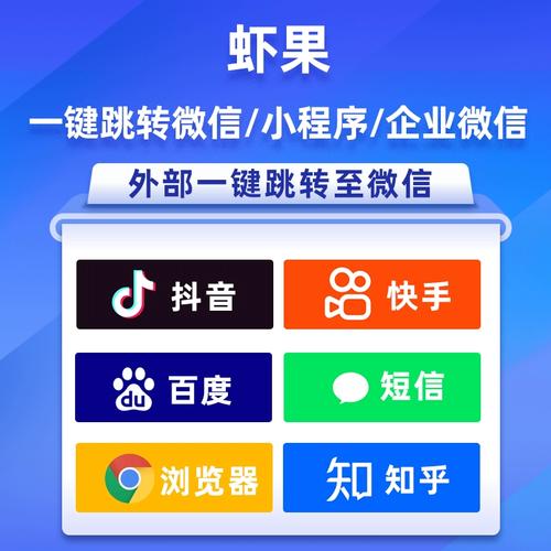 短信渠道代理_配置短信渠道
