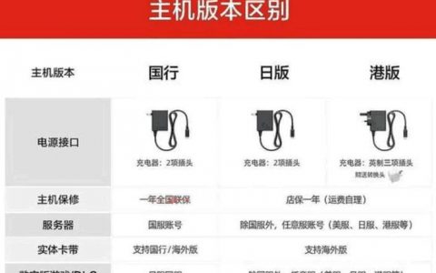 Switch代理服务器的端口号有什么作用？