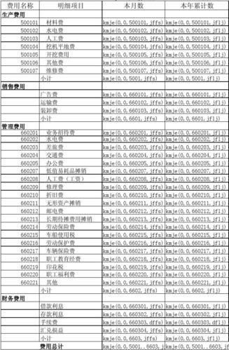 devcloud 软件开发平台_费用账单