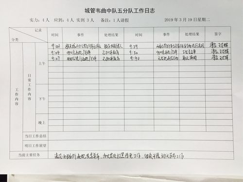 定时任务日志_管理单个作业