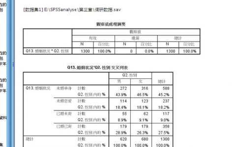 如何在交叉表格中实现代码的交叉编译？