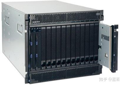 原服务器有什么用呢知乎