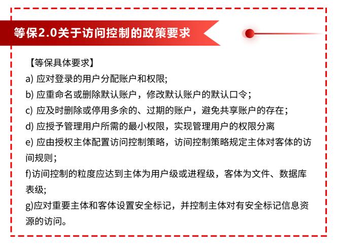 等保运维_等保问题