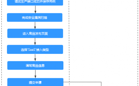如何将服务器架设到云上，详细操作流程与服务启动指南？