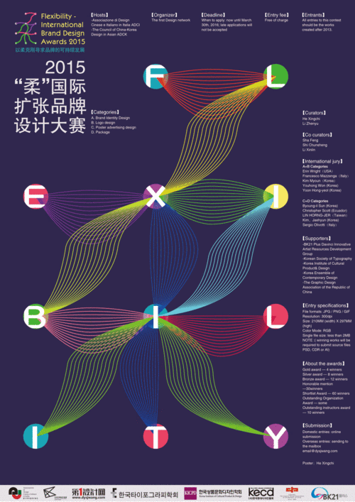 动态ip服务器vps_资源和成本规划