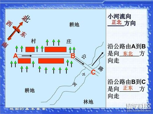 方向性_影响地图