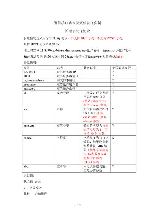 短信接口协议_接口和协议