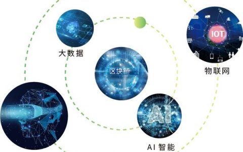 大数据究竟包含哪些元素？如何实现大数据的优化与提升服务？