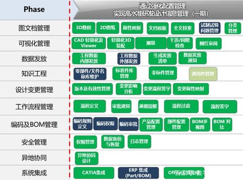 大数据产品经理_伙伴发展经理/生态经理/PDM