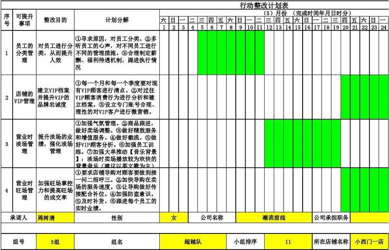 等保整改计划_整改基线