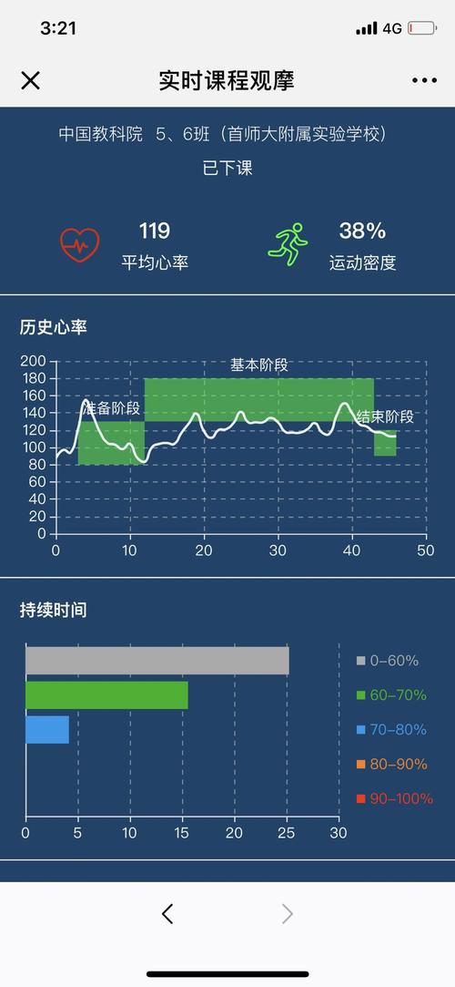 负荷监控_负荷信息快照
