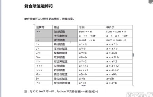 反编译数据库字符串_字符串函数
