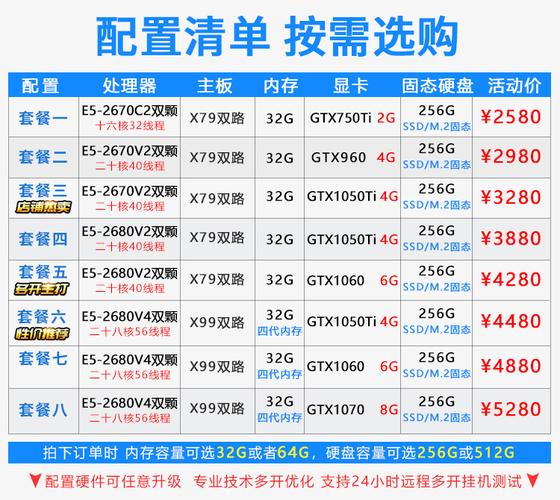 diy服务器主机配置_代理主机配置