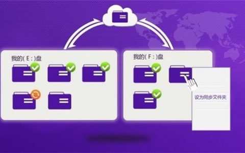 FTP服务器与云盘，哪个更适合现代文件存储需求？