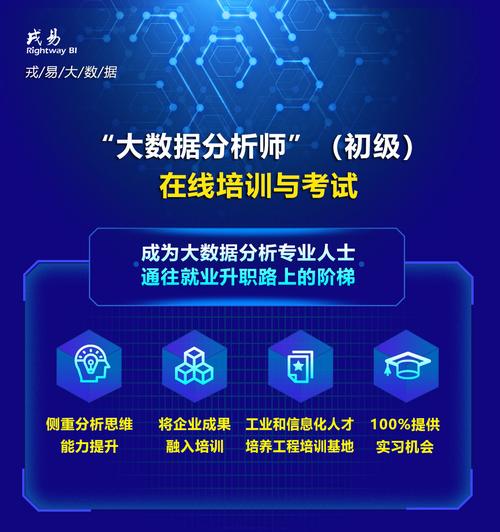 大数据分析师学习_大数据