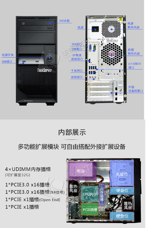 联想服务器ts250做什么用