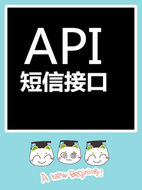 动态方法调用_接口调用方法