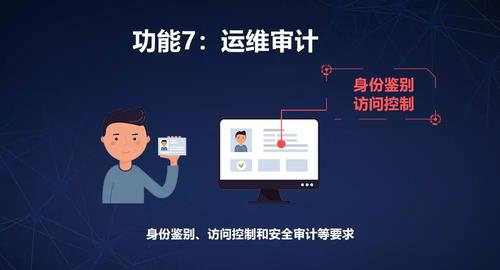 等保运维审计_运维审计