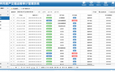 如何有效实施等保运维审计以保障信息安全?