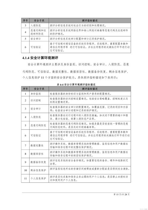 等保运维审计_运维审计