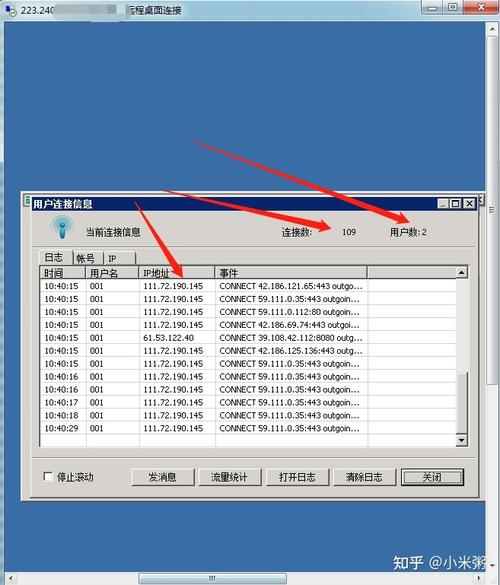 独享ip服务器_独享型ELB获取客户端真实IP