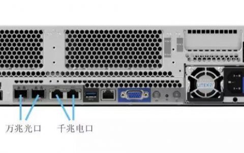 多网口服务器，提高性能还是冗余备份？