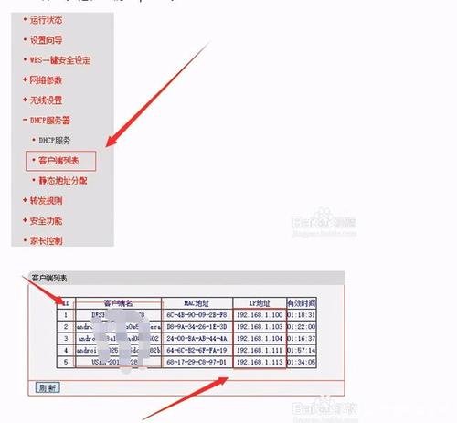 端口流量查看_查看风险端口