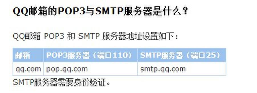 smtp服务器的地址一般指什么