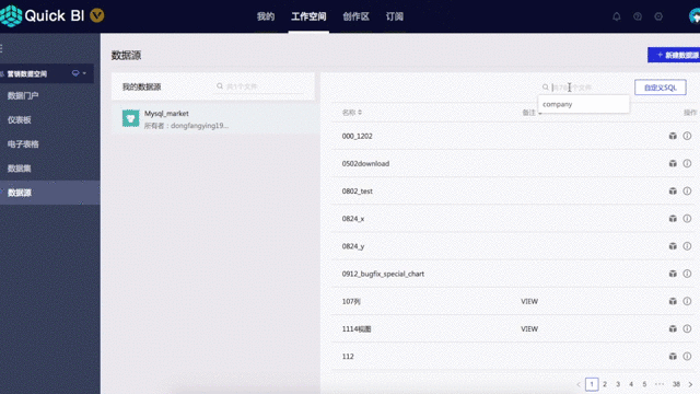 动态分配内存_RDS for MySQL性能调优解决内存使用率高问题